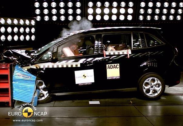 www.euroncap.com